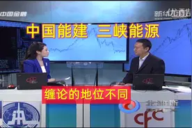 中国能建，三峡能源——缠论的地位不同视频封面