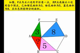 正六边形的面积之2