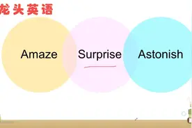 surprise、astonish和amaze都表示“惊讶”，哪个语气最强？