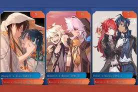 原神cp（bl向）海外热度排行榜视频封面