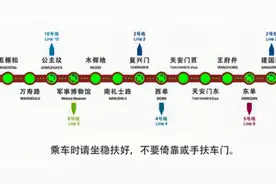 北京地铁1号线全程