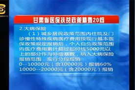 政策宣讲台|甘肃省医保扶贫政策精要20问视频封面