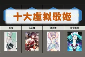 十大虚拟歌姬，初音、洛天依上榜！