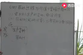 王德峰老师讲《资本论》共26节合集超清版