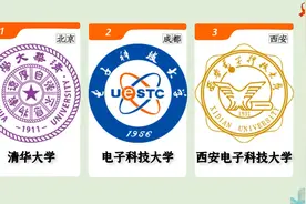 盘点电子信息工程最好的30所大学，清华大学、电子科大、西电前3视频封面
