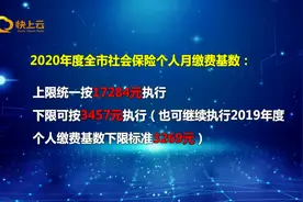 潍坊市调整企业职工社会保险缴费基数视频封面