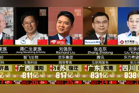 2022最新中国富豪榜 - 福布斯最新排行！视频封面