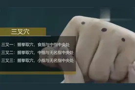 郑承濬博士董氏奇穴   三叉穴