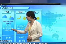 寒潮天气影响青岛，18日最低气温有望创入冬以来新低