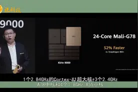 四款5nm手机芯片排名：麒麟9000性能不敌骁龙888，第一无悬念！视频封面