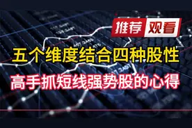 五个维度结合四种股性，高手抓短线强势股的心得视频封面