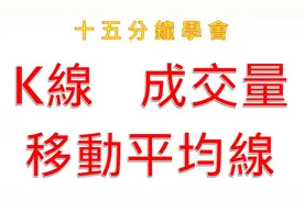 十五分钟学轻易看懂K线图，成交量，移动平均线｜新手必备技能视频封面