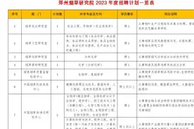 郑州烟草研究院2023年招聘计划视频封面