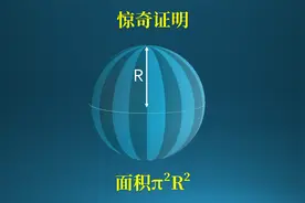 证明球的面积是π²R²！？