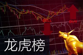 通达信龙虎榜定制版面，快速识别资金流向，跟上游资脚步，教学篇