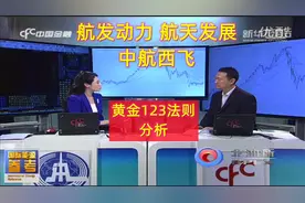 航发动力，航天发展，中航西飞——国防股分析视频封面