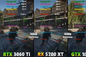 RTX 3060Ti vs RX 5700XT vs GTX 1080Ti 显卡对比2k分辨率测试