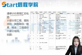 广联达安装GCCP6.0的操作-费用汇总的组成
