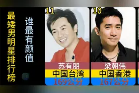娱乐圈最矮男明星排行榜，帅哥郭富城不足165，最矮的只有160！
