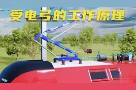 火车原本是没有动力的，它是如何动起来的呢？受电弓：还得是我！