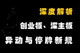 创业板、深主板异动与停牌新规深度解析视频封面