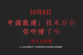 #中国能建  全面分析  你听懂了吗？？？？？？视频封面