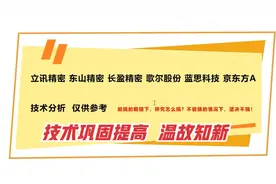 点评：立讯精密 东山精密 长盈精密 歌尔股份 蓝思科技 京东方A视频封面