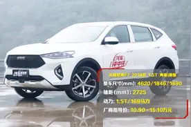 哈弗F7整体表现怎么样？为何两位哈弗H6车主试驾过后给出如此评价视频封面