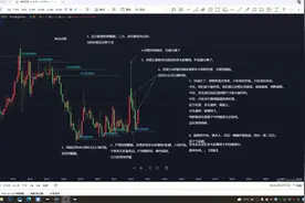 20220627冰山冷热视频封面