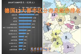 德国12大都市区分布及经济排名（下）#德国 #大都市区 #GMP #GDP视频封面