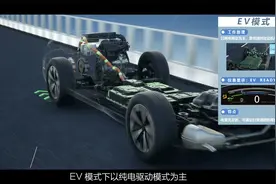 东风本田CRV插混-PHEV系统使用说明视频封面