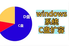 win10/win11电脑C盘满了C盘扩容硬盘分区，磁盘拆分重组视频封面