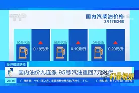 国内油价九连涨！95号汽油重回7元时代|经济信息联播