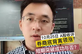 证券板块金针探底，底背离引领反弹，大盘明天怎么走？视频封面