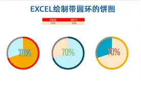 Excel饼图太单调？这样绘制让人刮目相看，3步即可完成！视频封面