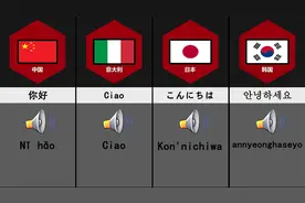 各国语言说“你好”