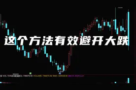 学会看跌结构，助你避开大暴跌视频封面