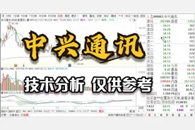 中兴通讯，5G行业龙头，趋势走好了吗？压力支撑怎么看？视频封面