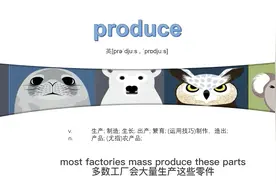 看视频学高中核心单词-produce