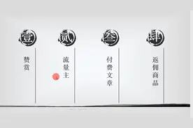 微信公众号8大赚钱模式一视频封面