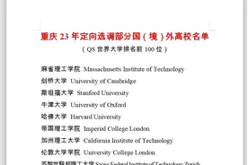 重庆市23年定向选调境外高校名单视频封面