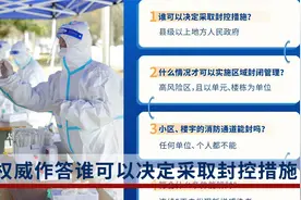 谁可以决定采取封控措施？央媒权威作答视频封面