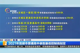 2021年昆明市普通高中录取最低控制线划定视频封面
