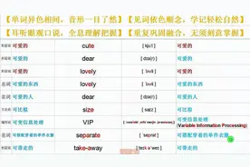 122根据词意记单词122（可）