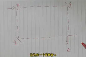惠勒延迟选择实验，现在真的能改变过去？视频封面