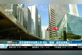 京东健康8日上市，在线医疗行业“三国杀”风云再起？视频封面