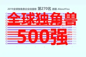 2019全球独角兽企业500强！蚂蚁金服靠什么夺冠？视频封面