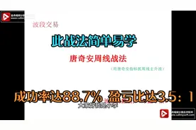 均线与唐奇安指标共振买入法这么神奇吗？成功率达到了88.7%