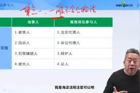 刑诉精讲 | 诉讼参与人（左宁老师）