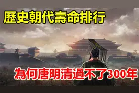 中国历史上统治时长的朝代排名顺序视频封面